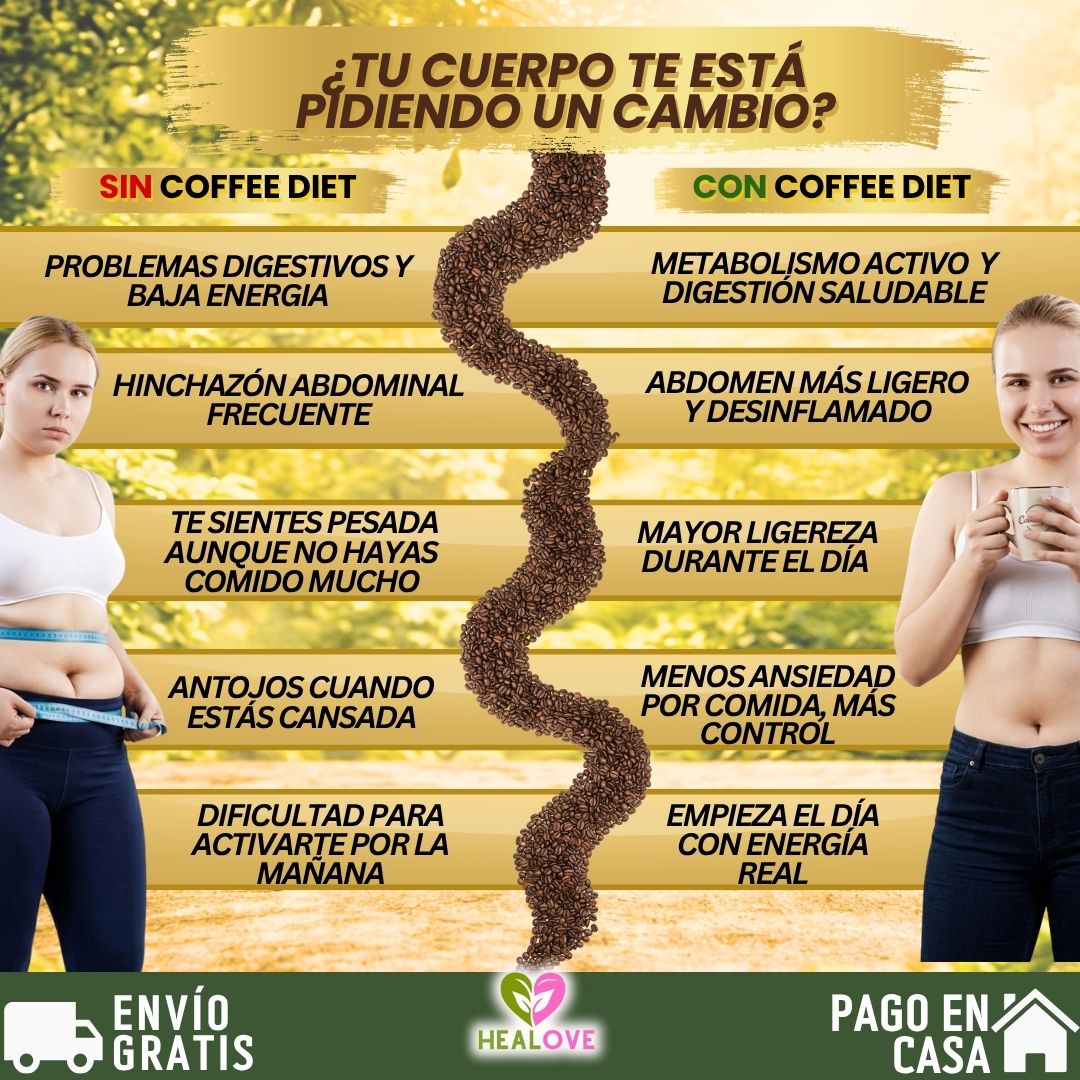 COFFEE DIET (DETOX NATURAL 180 GR)