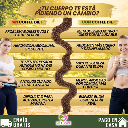 COFFEE DIET (DETOX NATURAL 180 GR)